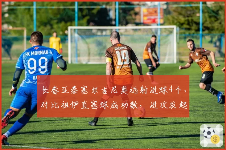 长春亚泰塞尔吉尼奥远射进球4个，对比祖伊直塞球成功数，进攻发起点之变