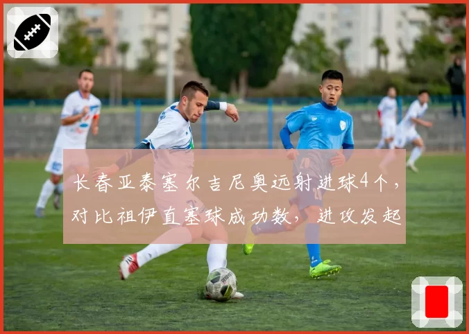 长春亚泰塞尔吉尼奥远射进球4个，对比祖伊直塞球成功数，进攻发起点之变