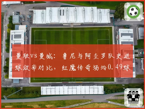 曼联vs曼城：鲁尼与阿圭罗队史进球效率对比，红魔传奇场均0.49球稍逊